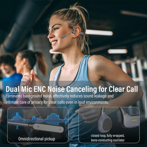 MONODEAL Bone Conduction Headphones with Mic, Bluetooth 5.3 Open Ear Headphones with Noise-Canceling Boom Microphone, Wireless Headset Earphones for Work, Driving, Home Office Commercial