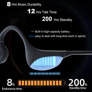 Bone Conduction Headphones with Mic, MONODEAL Bluetooth 5.3 Open Ear Headphones Wireless Waterproof Headsets, Sweat Resistant Wireless Earphones for Running, Work, Driving, Home Office(Black)