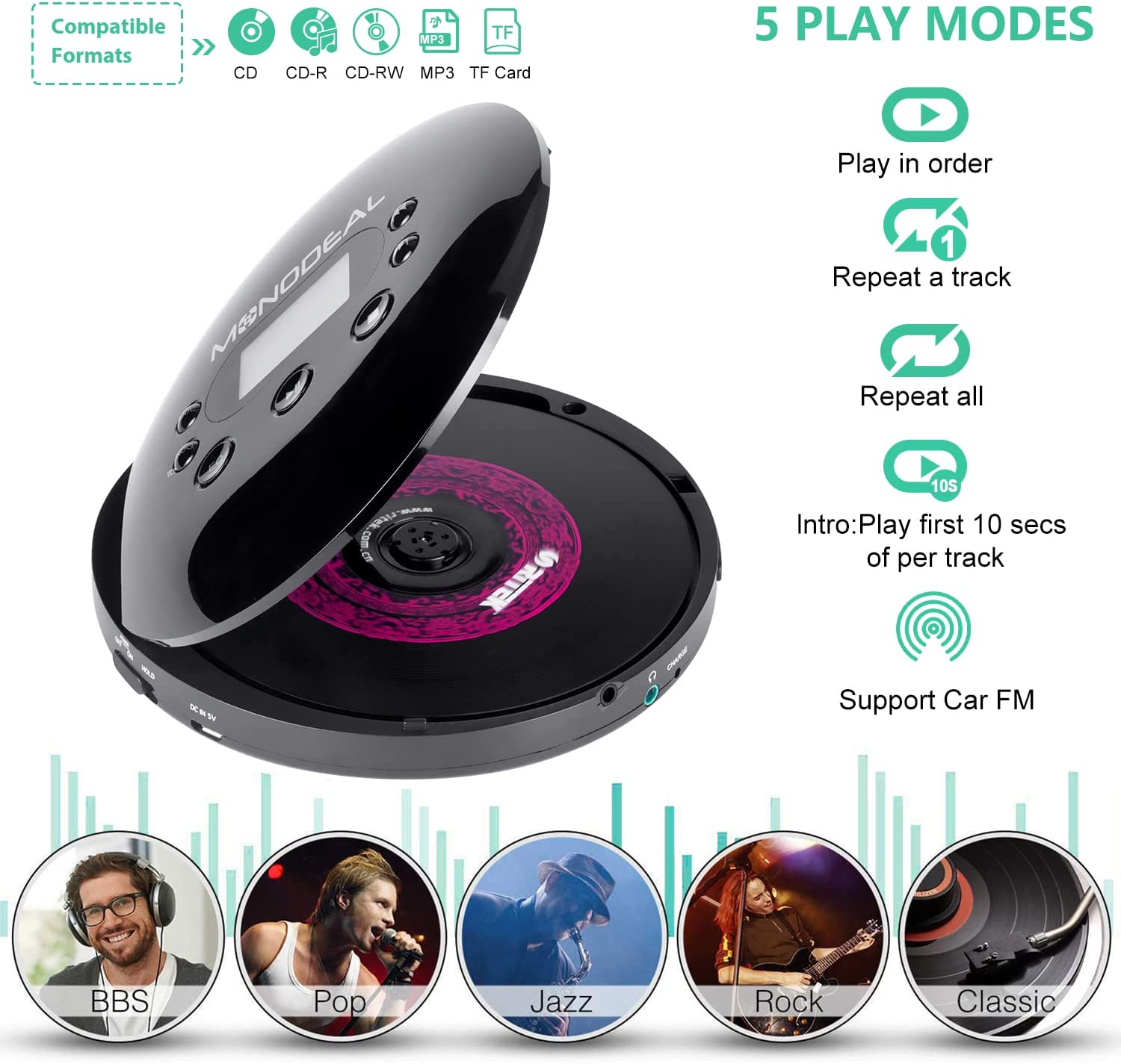 CD Player Portable, MONODEAL Portable CD Player with FM Transmitter, Rechargeable CD Player for Car for Home Travel with Anti-Skip Protection Compact CD Player Walkman with Headphones