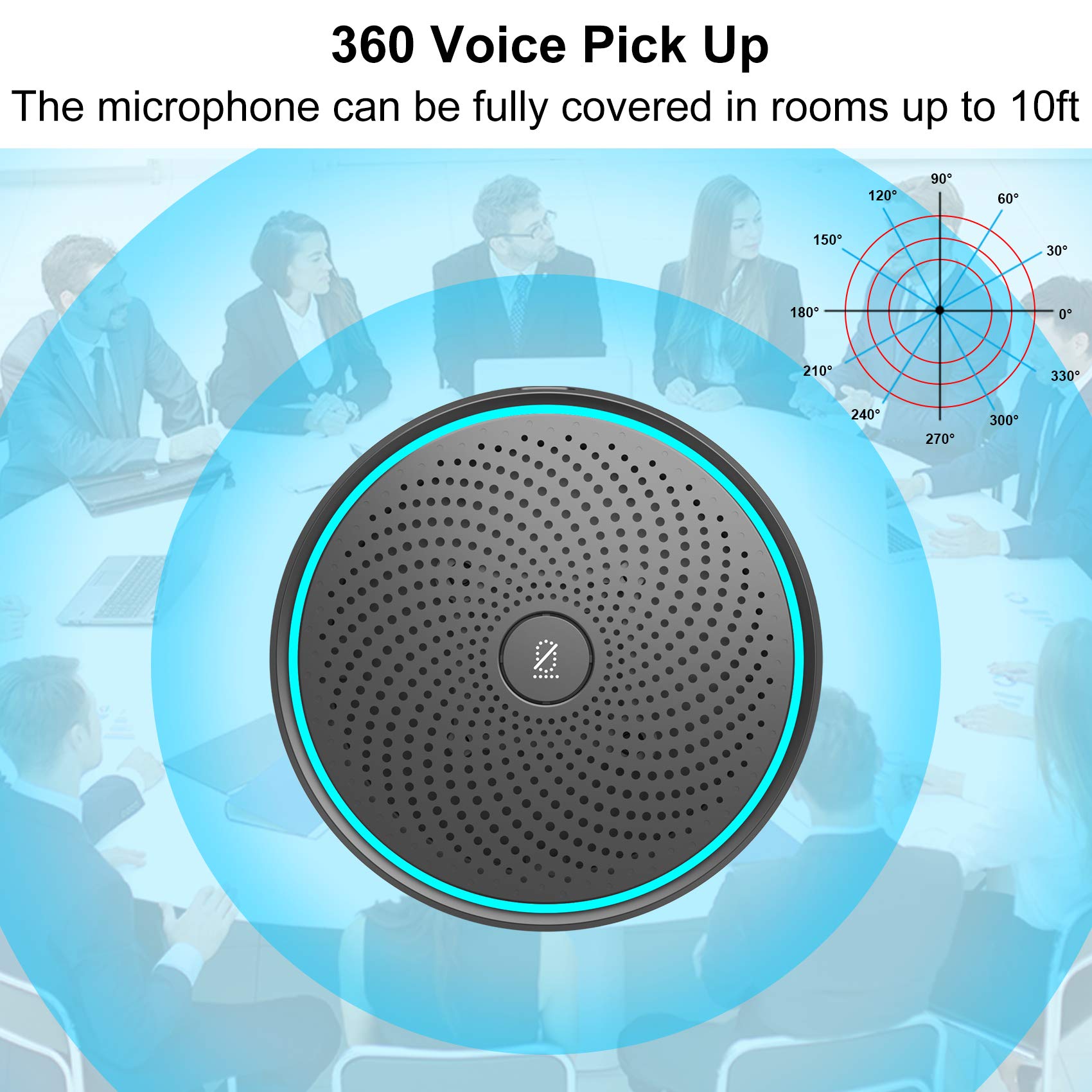 Conference Microphone with Mute Button Upgraded USB Conference Microphones for Laptop PC,Omnidirectional Microphones for Computer Zoom Virtual School, Bible Study Video Meeting Skype (Plug & Play)