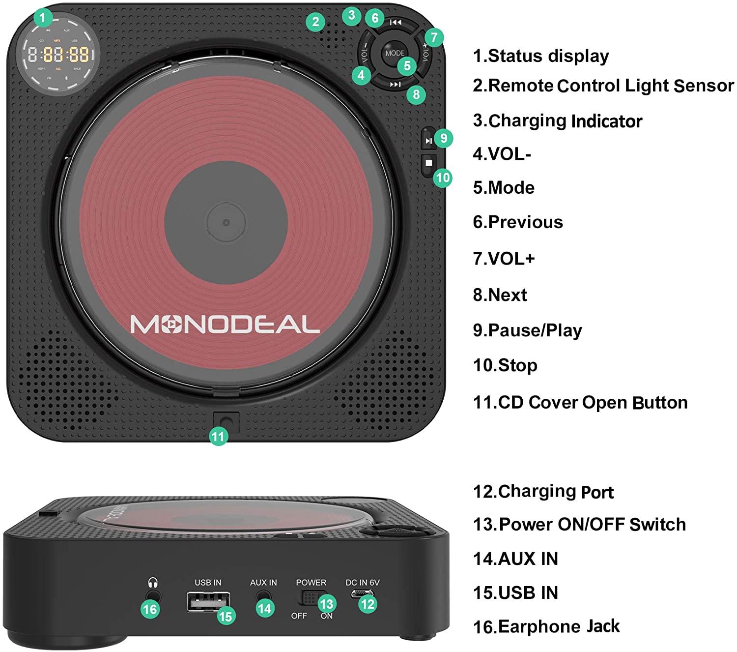 CD Player Boombox with Bluetooth, MONODEAL Portable Rechargeable CD Player with Built-in Speakers, Wall CD Player for Home, CD Player for Car and Outdoors (with Remote Control and Built-in FM Radio)