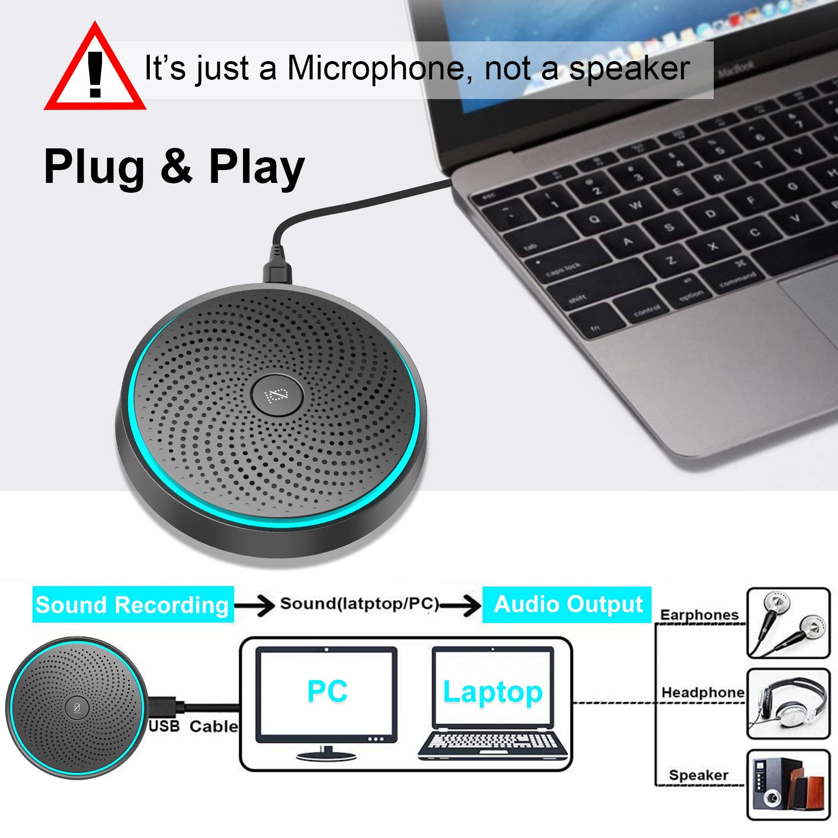 Conference Microphone with Mute Button Upgraded USB Conference Microphones for Laptop PC,Omnidirectional Microphones for Computer Zoom Virtual School, Bible Study Video Meeting Skype (Plug & Play)