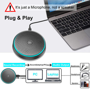 Conference Microphone with Mute Button Upgraded USB Conference Microphones for Laptop PC,Omnidirectional Microphones for Computer Zoom Virtual School, Bible Study Video Meeting Skype (Plug & Play)