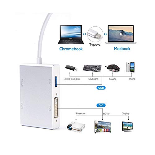 USB C to HDMI/DVI/VGA Adapter, Monodeal 4 in 1 USB 3.0 Type-C Hub VGA/HDMI/DVI Video Adapter 4K UHD, Support HDMI&VGA, DVI&VGA Simultaneously, Male to Female Multi-Display Video Converter