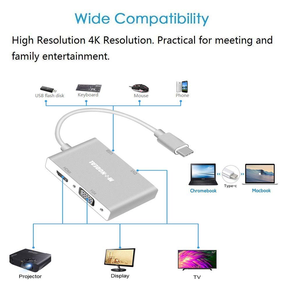 USB C to HDMI/DVI/VGA Adapter, Monodeal 4 in 1 USB 3.0 Type-C Hub VGA/HDMI/DVI Video Adapter 4K UHD, Support HDMI&VGA, DVI&VGA Simultaneously, Male to Female Multi-Display Video Converter