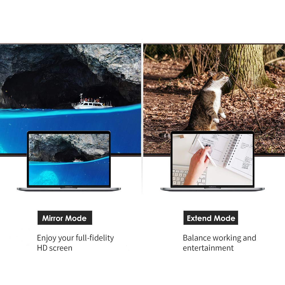 USB C to HDMI/DVI/VGA Adapter, Monodeal 4 in 1 USB 3.0 Type-C Hub VGA/HDMI/DVI Video Adapter 4K UHD, Support HDMI&VGA, DVI&VGA Simultaneously, Male to Female Multi-Display Video Converter