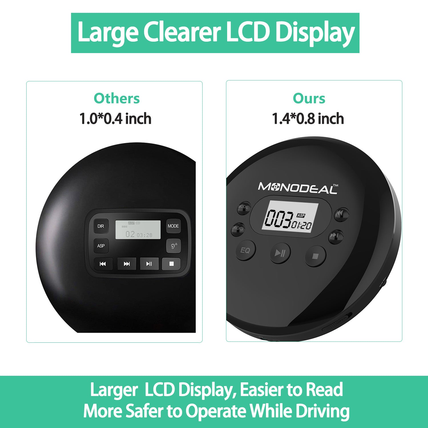 Monodeal MD102 CD Player Anti-Skip/Anti-Shock Small Music CD Player with Large LCD Display for Cars Adults Kids Students